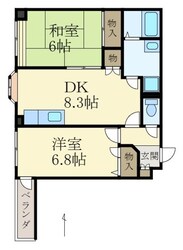 シャンティイ田中町の物件間取画像